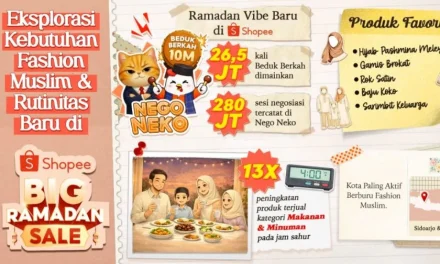Transformasi Perilaku Konsumen Kampanye Ramadan Digital 2026